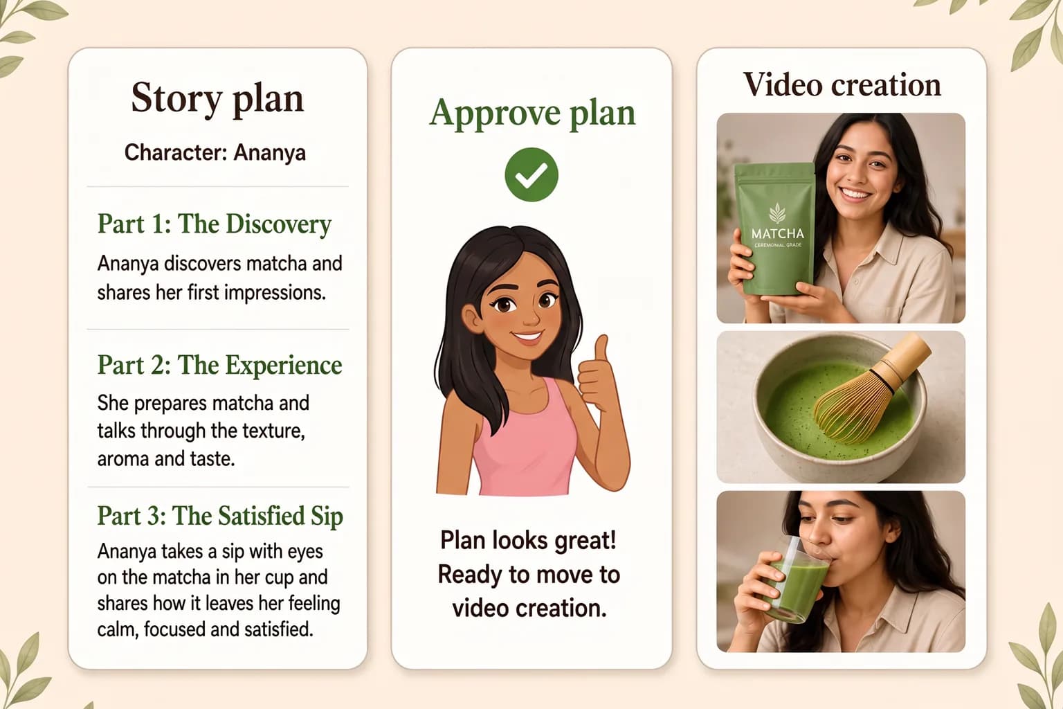 Story plan with textual appearance for Ananya and numbered part summaries, approve-plan reviewer in a sleeveless non-green top with a different hairstyle, then three 9:16 UGC frames: Ananya facing camera with a branded matcha powder pouch, whisking in a wide chawan bowl without the pouch, and a satisfied sip with eyes on the matcha in her cup without the pouch